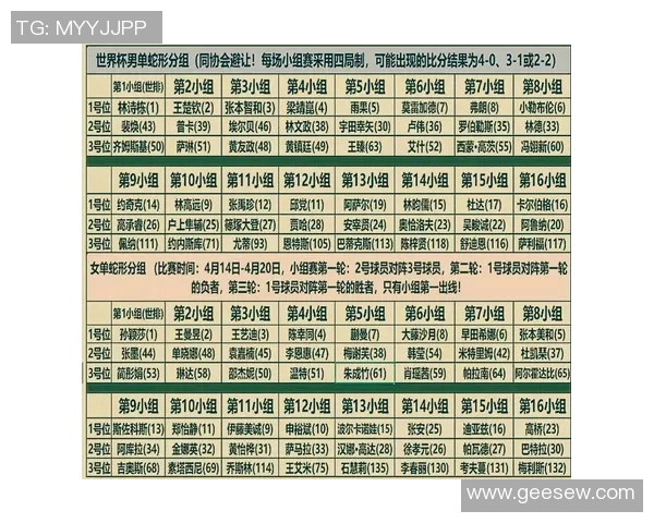 2026世界杯今夜分组抽签,你需求先了解这10件事